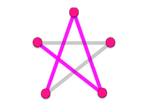 Read more about the article Dots Line