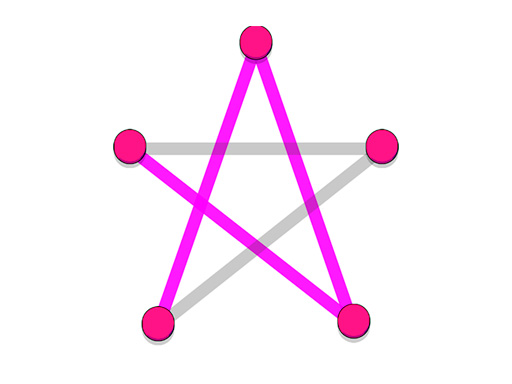 You are currently viewing Dots Line