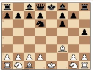 Read more about the article AI Chess Master